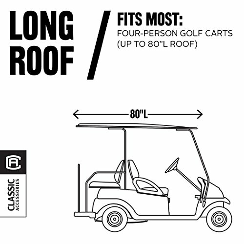 Diagram showing dimensions for a four-person golf cart with 80-inch roof.