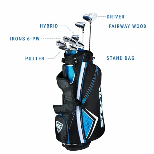 Golf club set with stand bag, including driver, fairway wood, hybrid, irons 6-PW, and putter.